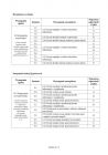 miniatura Odpowiedzi-jezyk-francuski-p. podstawowy-egzamin-gimnazjalny-2012-strona-02