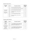 miniatura Odpowiedzi-jezyk-francuski-p. podstawowy-egzamin-gimnazjalny-2012-strona-03
