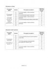 miniatura Odpowiedzi-jezyk-francuski-p. rozszerzony-egzamin-gimnazjalny-2012-strona-02
