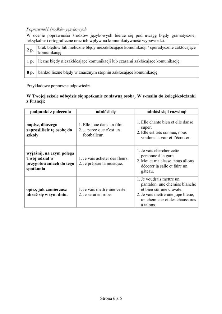 Odpowiedzi-jezyk-francuski-p. rozszerzony-egzamin-gimnazjalny-2012-strona-06