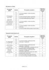 miniatura Odpowiedzi-jezyk-niemiecki-p. podstawowy-egzamin-gimnazjalny-2012-strona-02