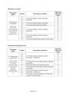 miniatura Odpowiedzi-jezyk-rosyjski-p. podstawowy-egzamin-gimnazjalny-2012-strona-02