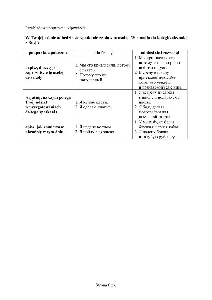 Odpowiedzi-jezyk-rosyjski-p. rozszerzony-egzamin-gimnazjalny-2012-strona-06