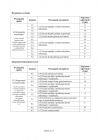 miniatura Odpowiedzi-jezyk-wloski-p. podstawowy-egzamin-gimnazjalny-2012-strona-02