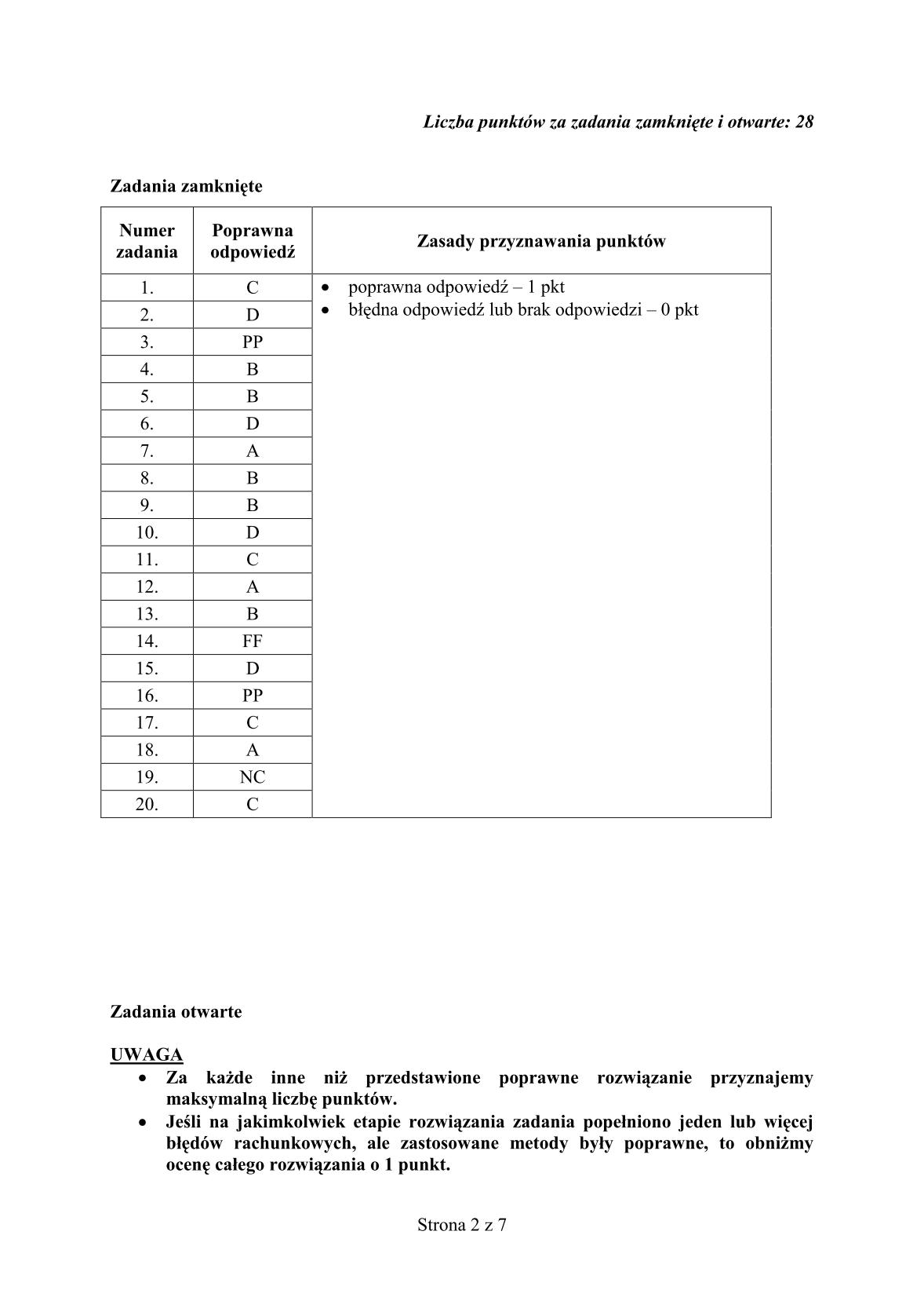 odpowiedzi-matematyka-egzamin-gimnazjalny-24.04.2014-str.2