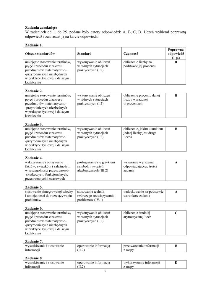 Odpowiedzi-czesc-matematyczno-przyrodnicza-egzamin-gimnazjalny-2011-strona-02