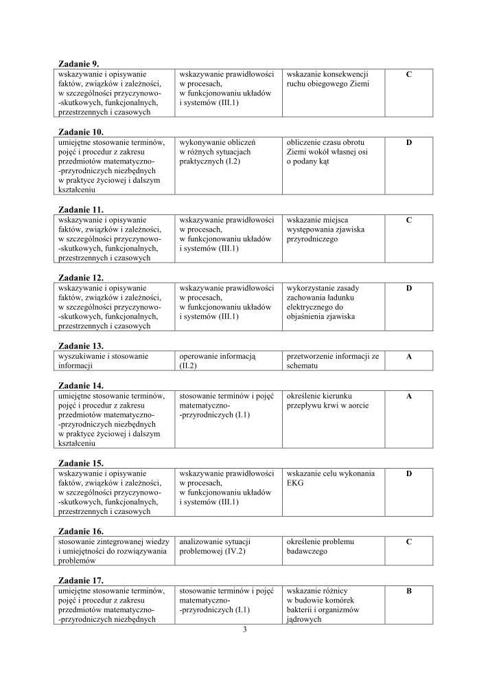 Odpowiedzi-czesc-matematyczno-przyrodnicza-egzamin-gimnazjalny-2011-strona-03