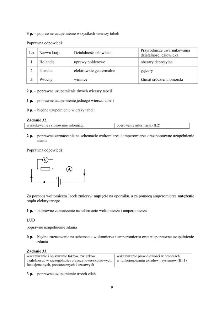 Odpowiedzi-czesc-matematyczno-przyrodnicza-egzamin-gimnazjalny-2011-strona-09