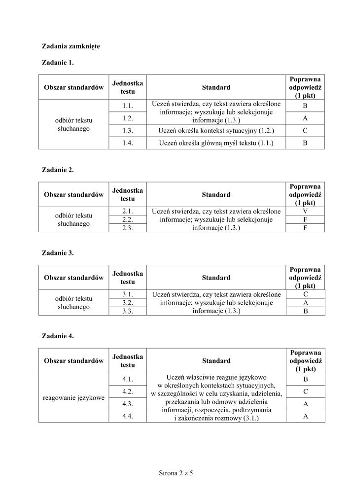 Odpowiedzi-język-francuski-egzamin-gimnazjalny-2011-strona-02