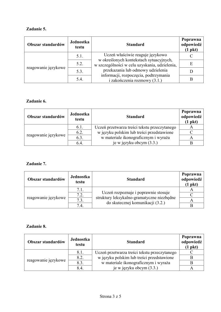 Odpowiedzi-język-francuski-egzamin-gimnazjalny-2011-strona-03