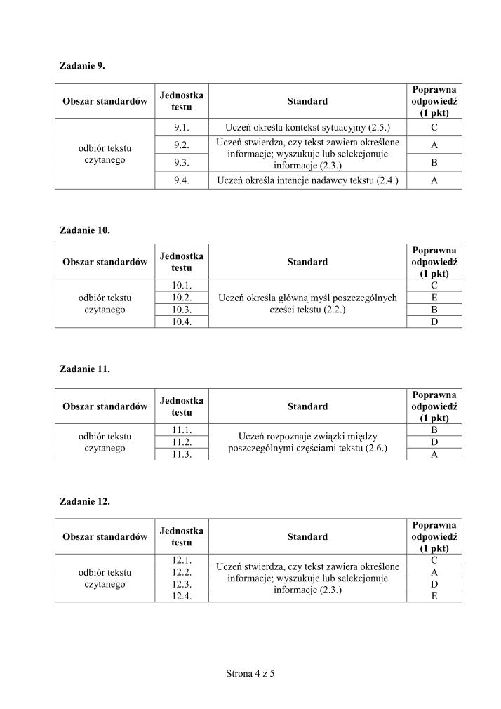 Odpowiedzi-język-francuski-egzamin-gimnazjalny-2011-strona-04