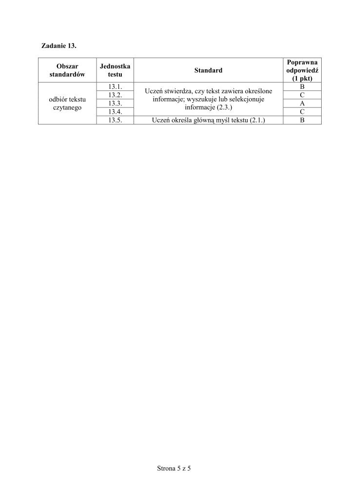 Odpowiedzi-język-francuski-egzamin-gimnazjalny-2011-strona-05