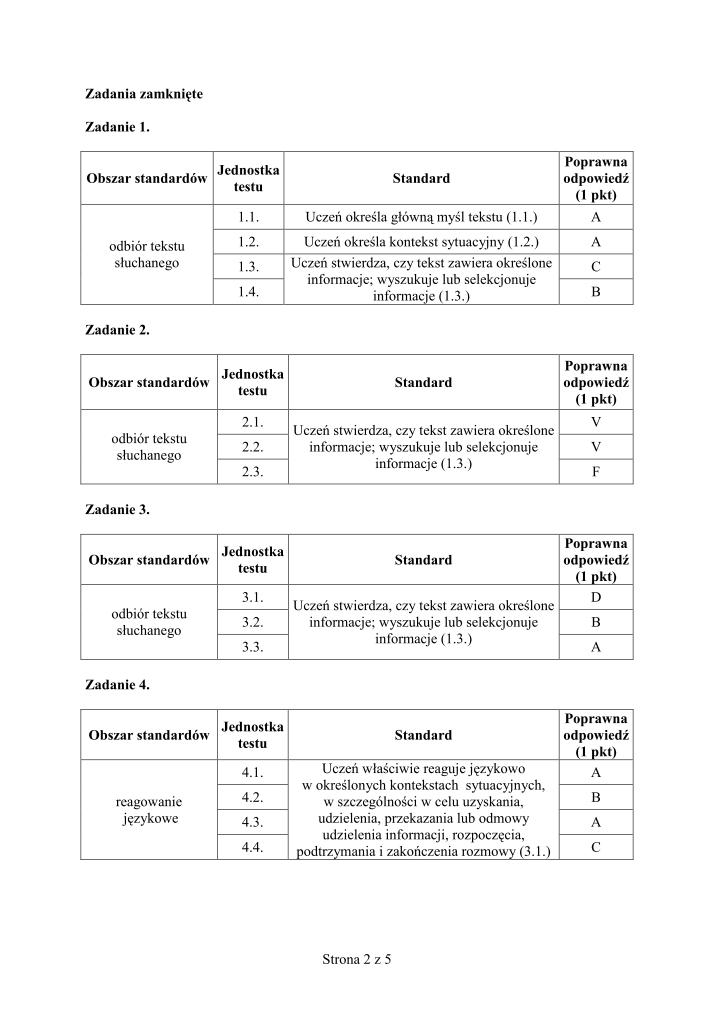 Odpowiedzi-język-hiszpanski-egzamin-gimnazjalny-2011-strona-02
