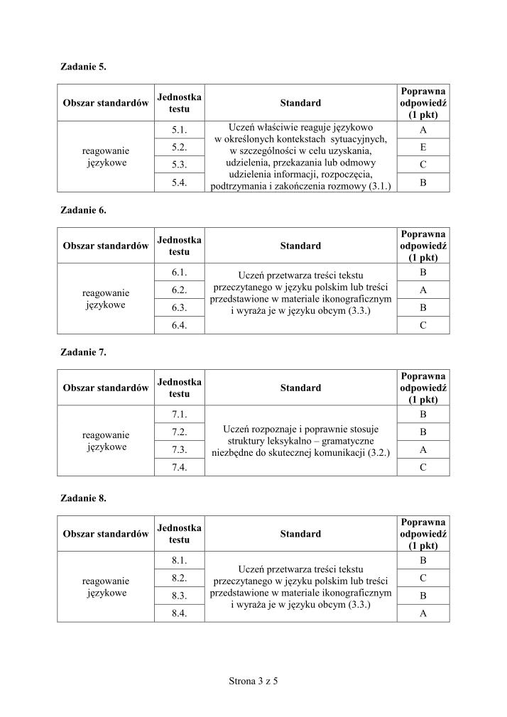 Odpowiedzi-język-hiszpanski-egzamin-gimnazjalny-2011-strona-03