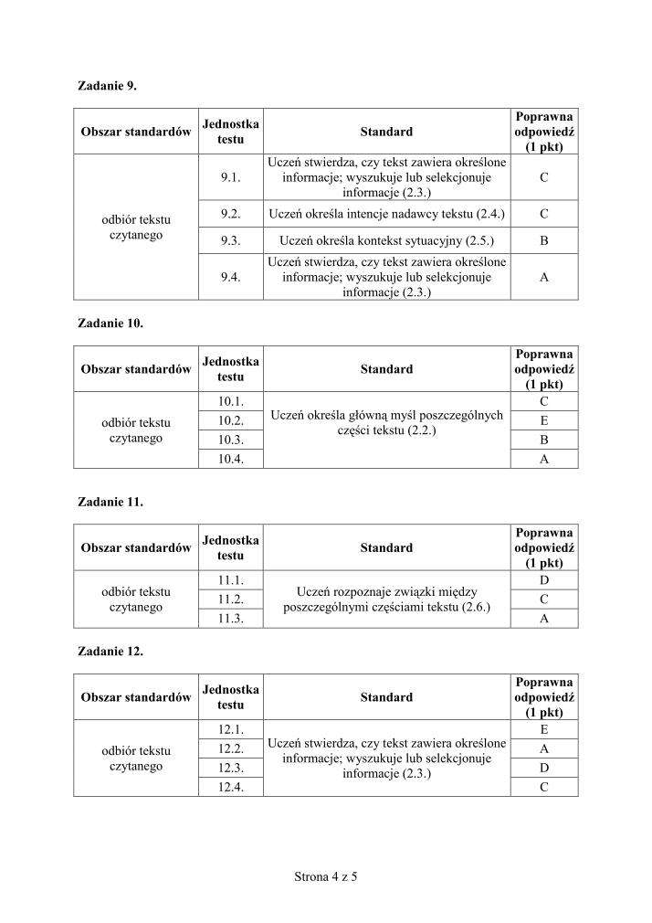 Odpowiedzi-język-hiszpanski-egzamin-gimnazjalny-2011-strona-04