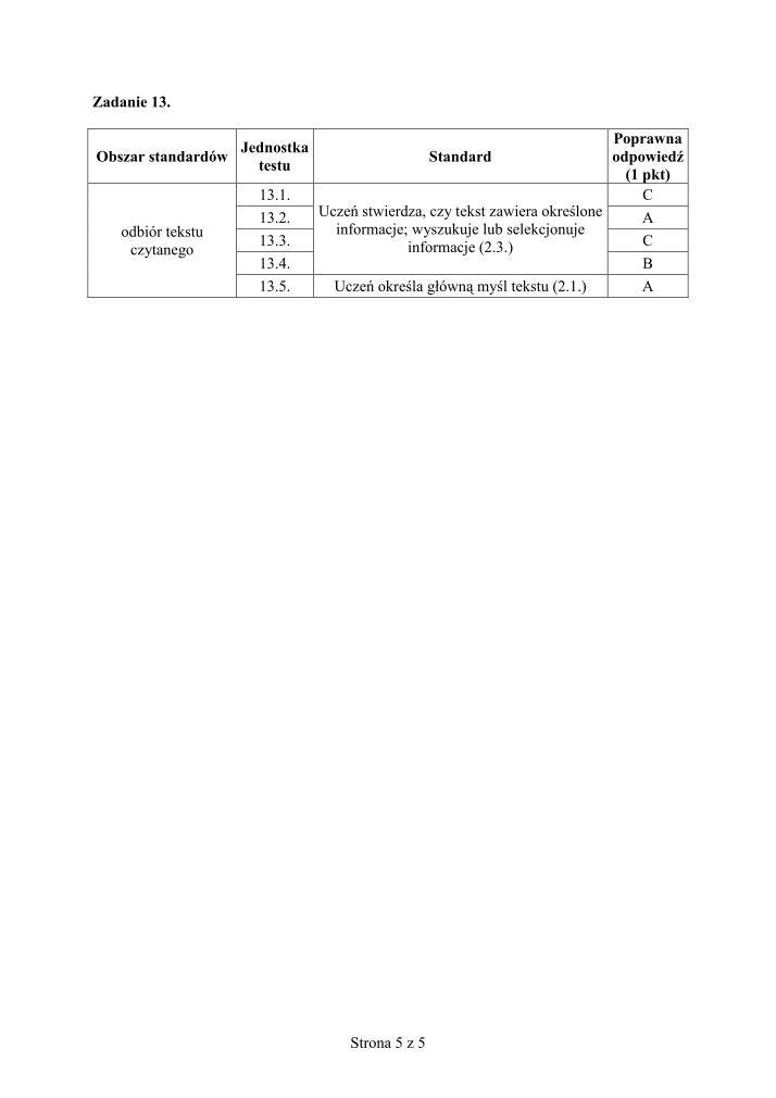 Odpowiedzi-język-hiszpanski-egzamin-gimnazjalny-2011-strona-05