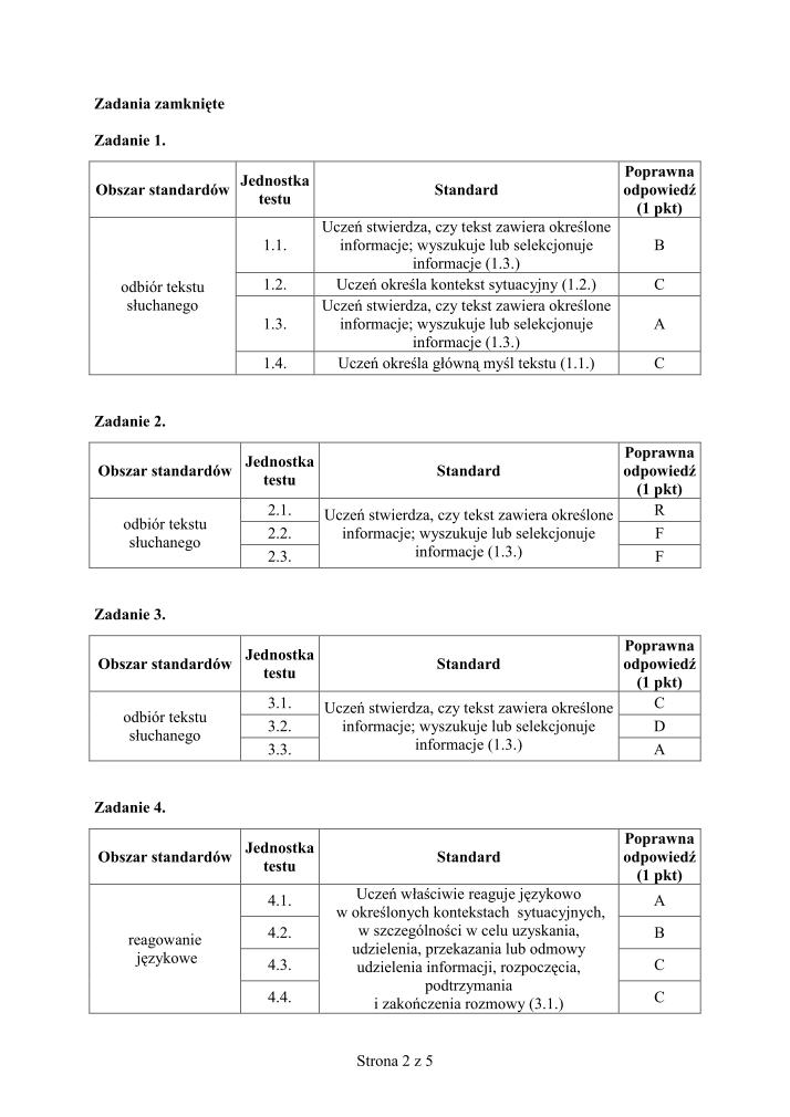 odpowiedzi-język-niemiecki-egzamin-gimnazjalny-2011-strona-02