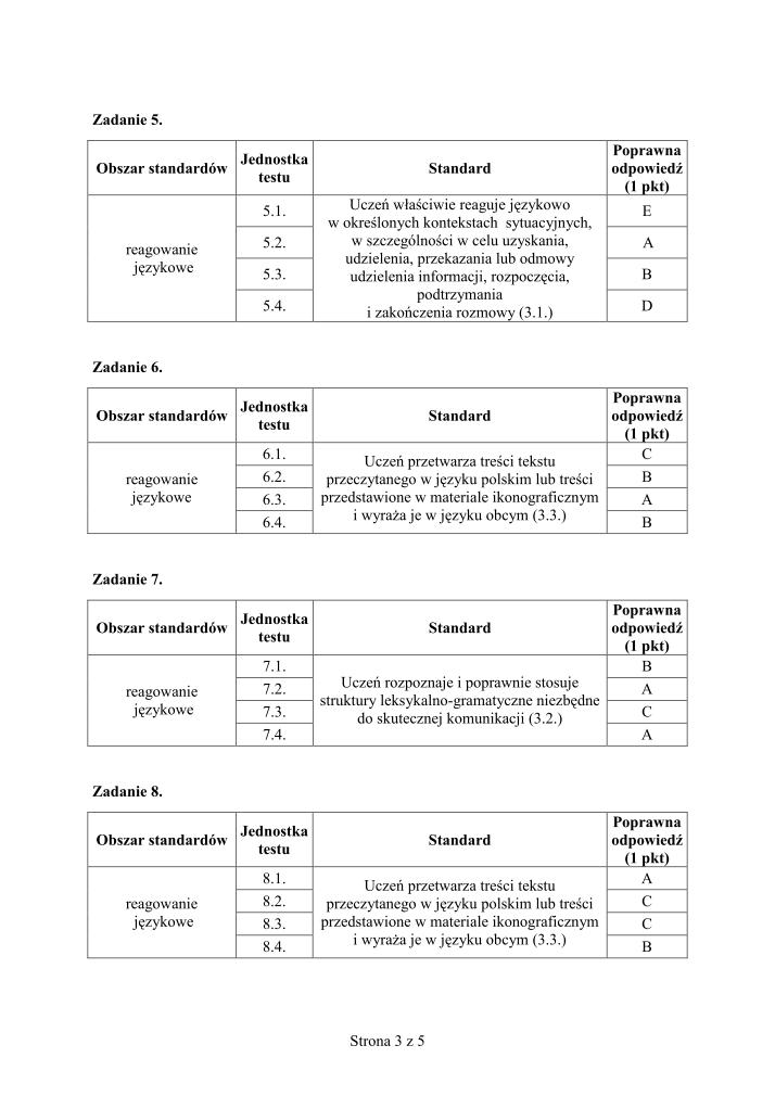 odpowiedzi-język-niemiecki-egzamin-gimnazjalny-2011-strona-03