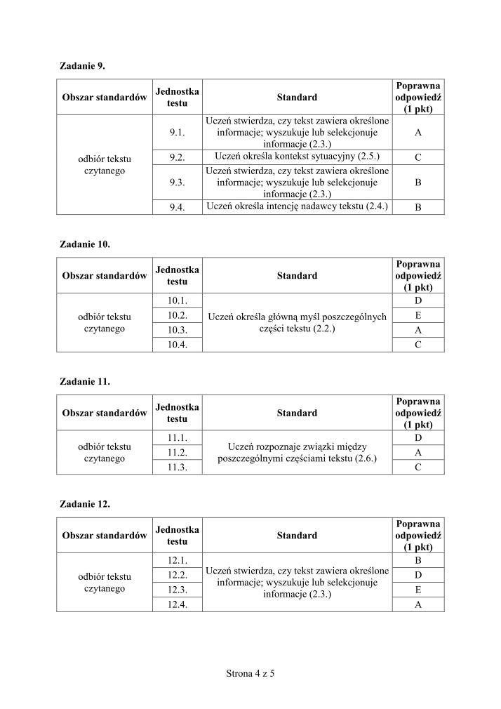 odpowiedzi-język-niemiecki-egzamin-gimnazjalny-2011-strona-04