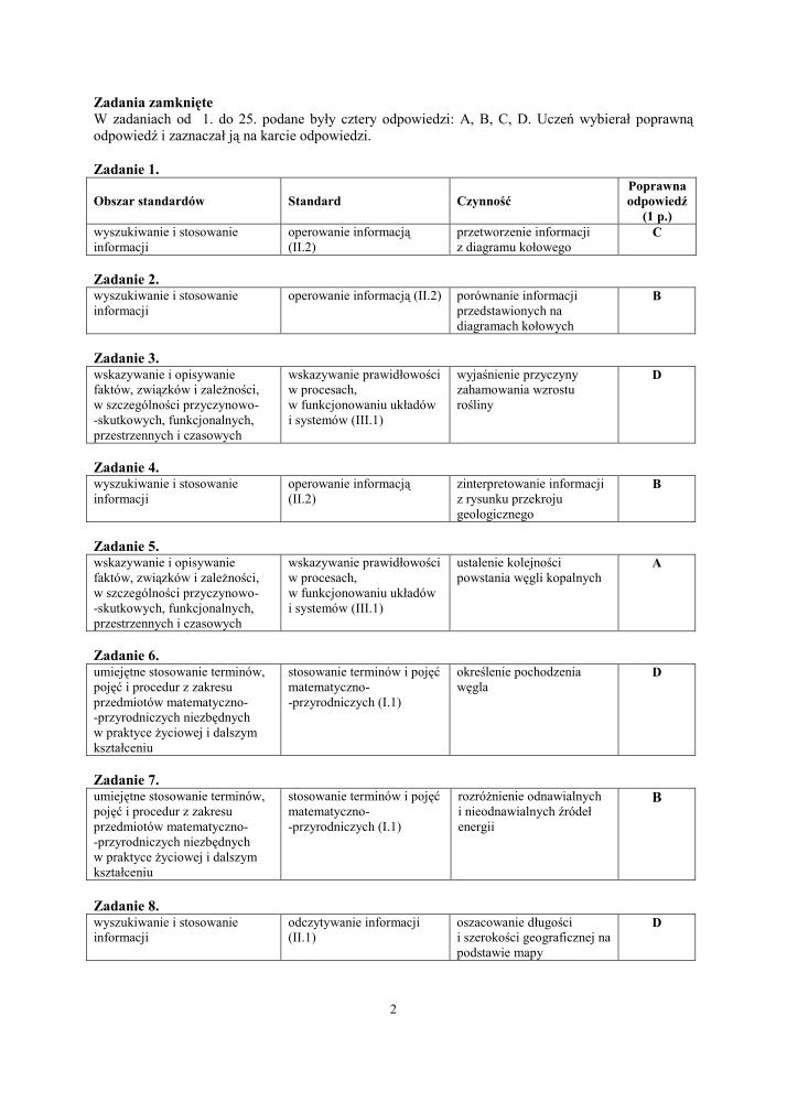 Odpowiedzi-czesc-matematyczno-przyrodnicza-egzamin-gimnazjalny-2010-strona-02