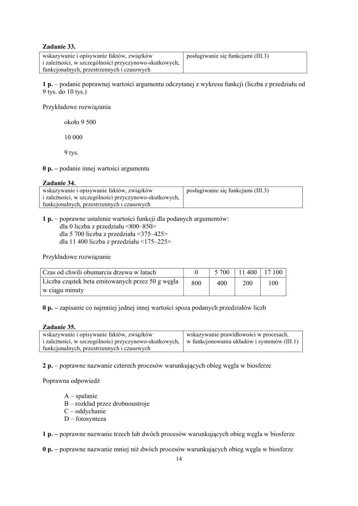 Odpowiedzi-czesc-matematyczno-przyrodnicza-egzamin-gimnazjalny-2010-strona-14
