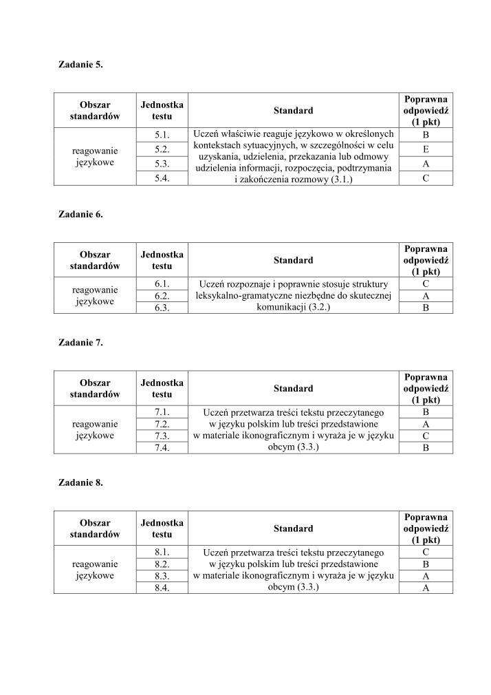 Odpowiedzi-jezyk-angielski-egzamin-gimnazjalny-2010-strona-03