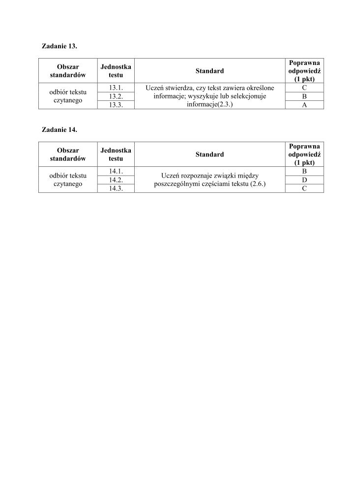 Odpowiedzi-jezyk-angielski-egzamin-gimnazjalny-2010-strona-05