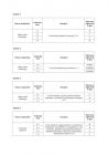 miniatura Odpowiedzi-jezyk-francuski-egzamin-gimnazjalny-2010-strona-02