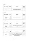 miniatura Odpowiedzi-jezyk-hiszpanski-egzamin-gimnazjalny-2010-strona-02