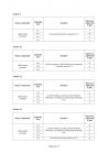 miniatura Odpowiedzi-jezyk-hiszpanski-egzamin-gimnazjalny-2010-strona-04