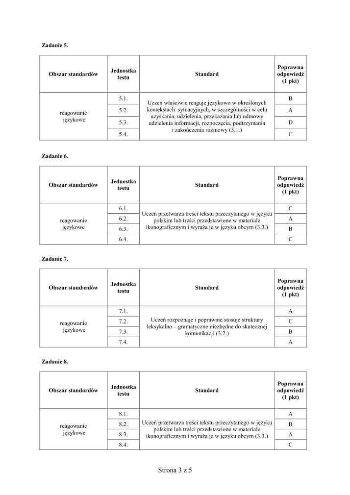 Odpowiedzi-jezyk-hiszpanski-egzamin-gimnazjalny-2010-strona-03