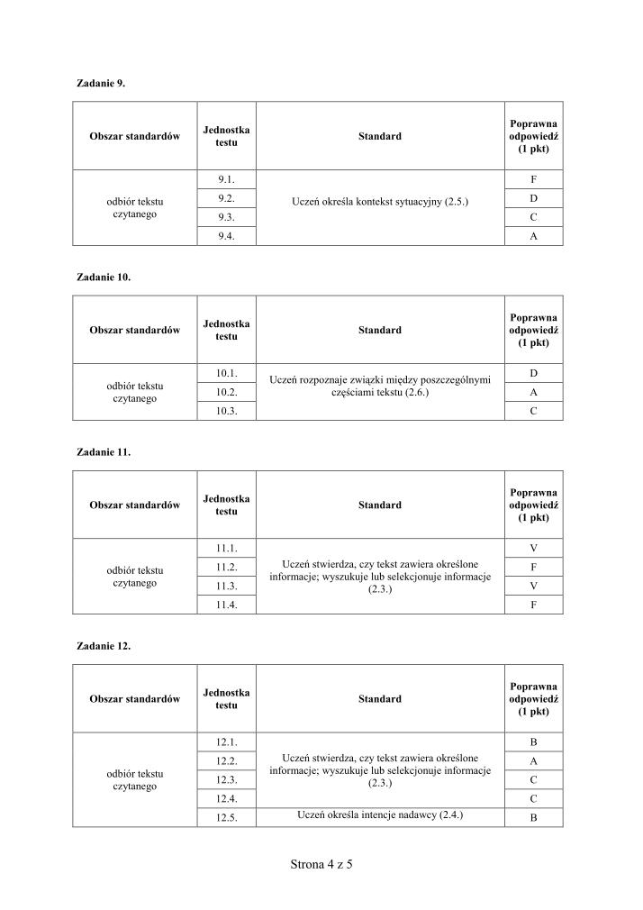 Odpowiedzi-jezyk-hiszpanski-egzamin-gimnazjalny-2010-strona-04