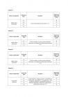 miniatura Odpowiedzi-jezyk-niemiecki-egzamin-gimnazjalny-2010-strona-02
