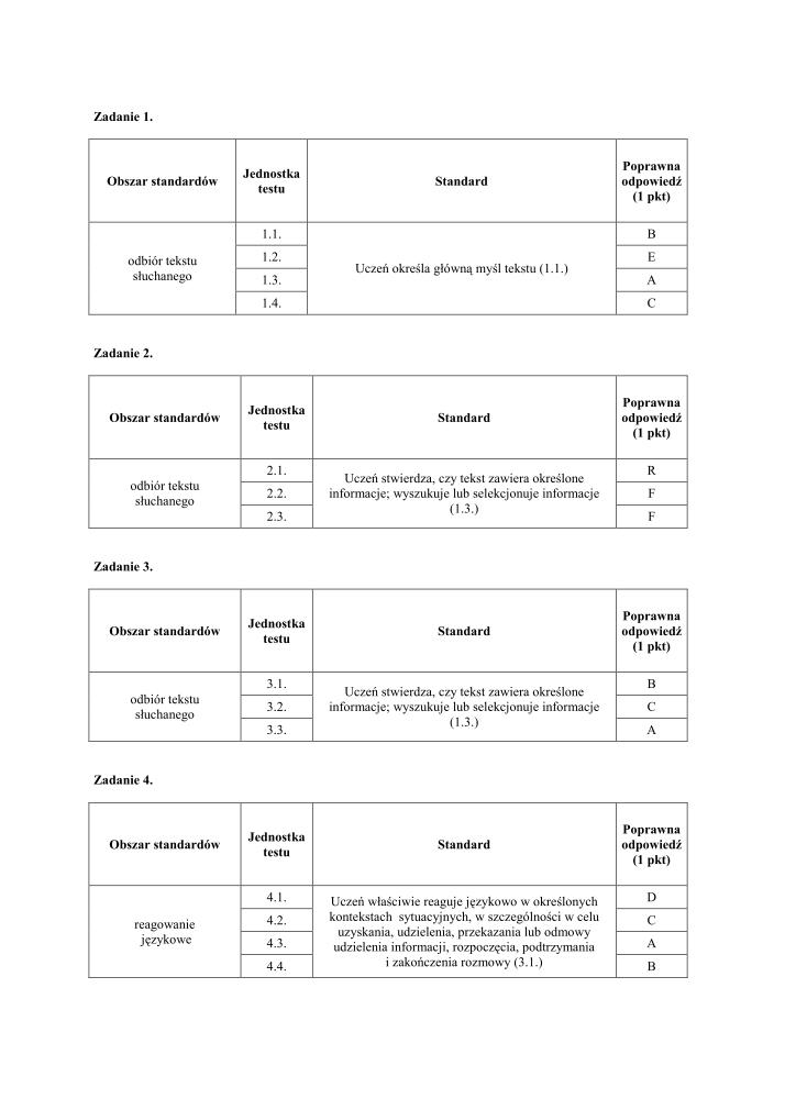 Odpowiedzi-jezyk-niemiecki-egzamin-gimnazjalny-2010-strona-02