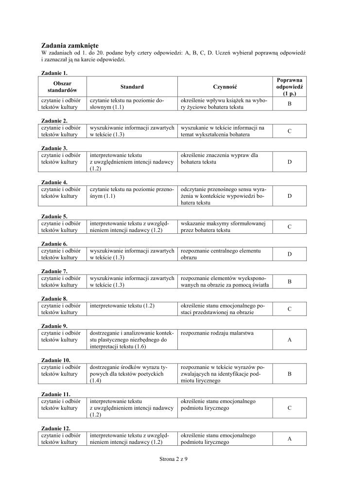 Odpowiedzi-czesc-humanistyczna-egzamin-gimnazjalny-2009-strona-02