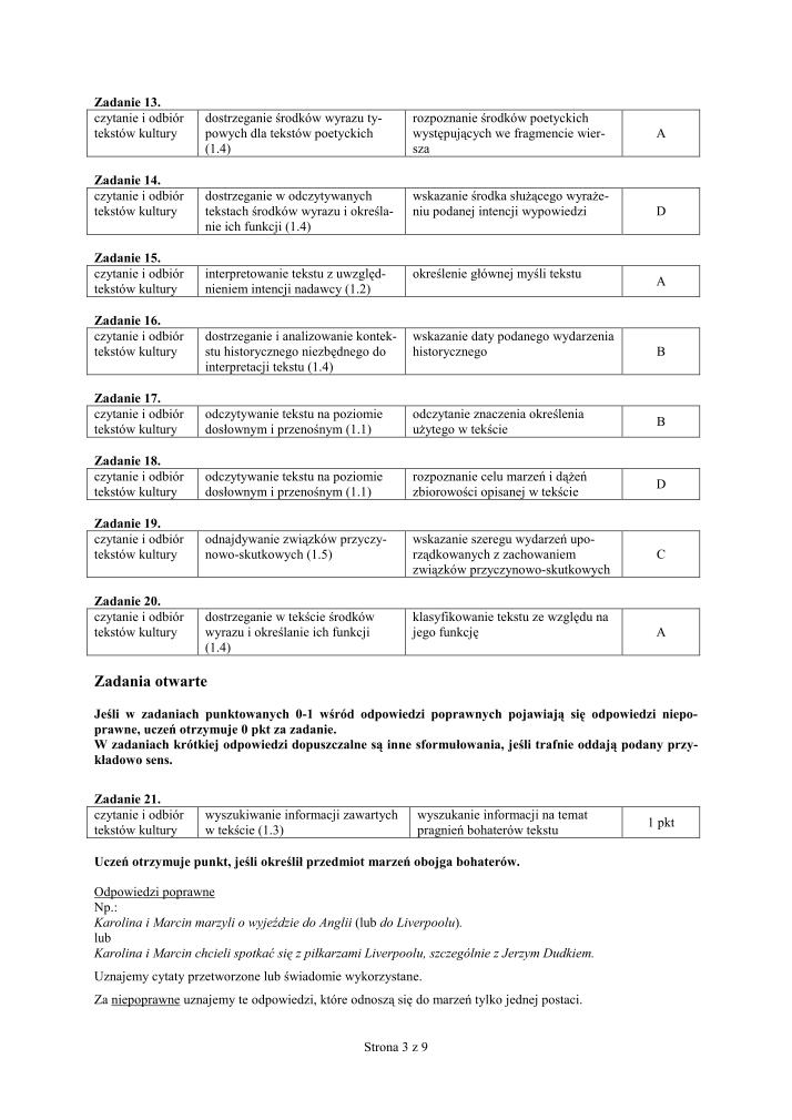 Odpowiedzi-czesc-humanistyczna-egzamin-gimnazjalny-2009-strona-03