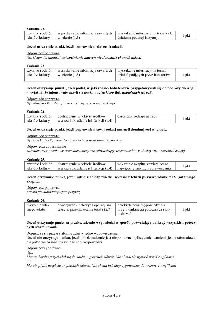 Odpowiedzi-czesc-humanistyczna-egzamin-gimnazjalny-2009-strona-04