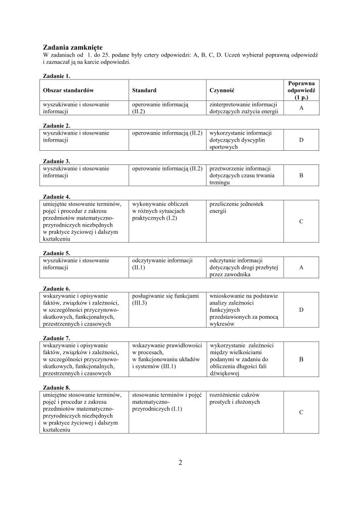 Odpowiedzi-czesc-matematyczno-przyrodnicza-egzamin-gimnazjalny-2009-strona-02