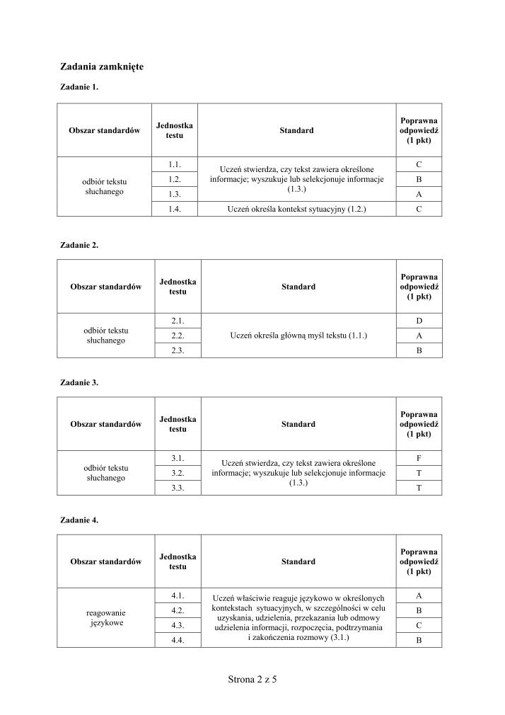 Odpowiedzi-jezyk-angielski-egzamin-gimnazjalny-2009-strona-02