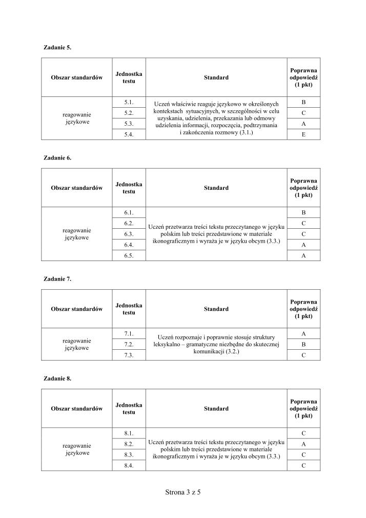 Odpowiedzi-jezyk-angielski-egzamin-gimnazjalny-2009-strona-03