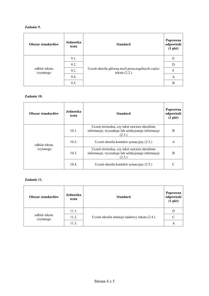 Odpowiedzi-jezyk-angielski-egzamin-gimnazjalny-2009-strona-04