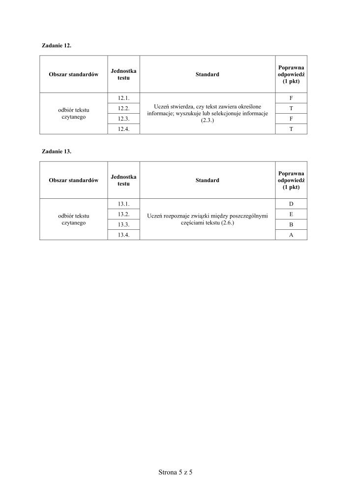 Odpowiedzi-jezyk-angielski-egzamin-gimnazjalny-2009-strona-05