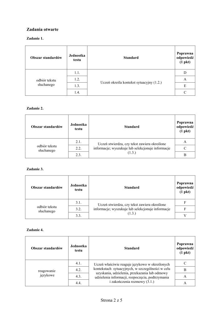 Odpowiedzi-jezyk-francuski-egzamin-gimnazjalny-2009-strona-02