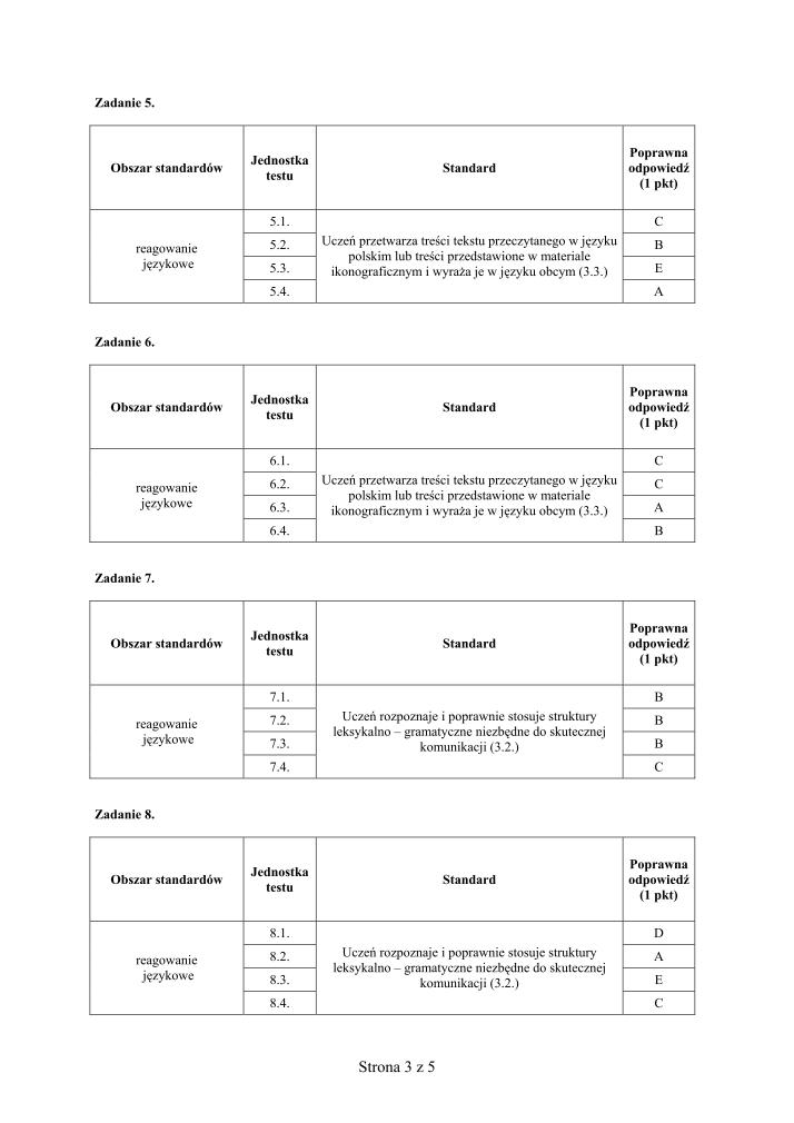 Odpowiedzi-jezyk-francuski-egzamin-gimnazjalny-2009-strona-03