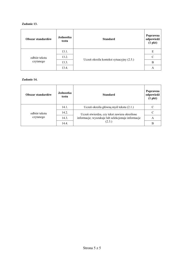 Odpowiedzi-jezyk-francuski-egzamin-gimnazjalny-2009-strona-05