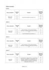 miniatura Odpowiedzi-jezyk-hiszpanski-egzamin-gimnazjalny-2009-strona-02