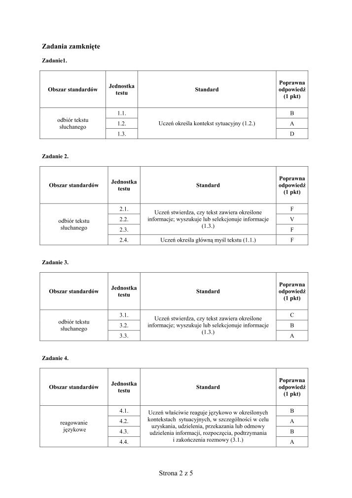 Odpowiedzi-jezyk-hiszpanski-egzamin-gimnazjalny-2009-strona-02
