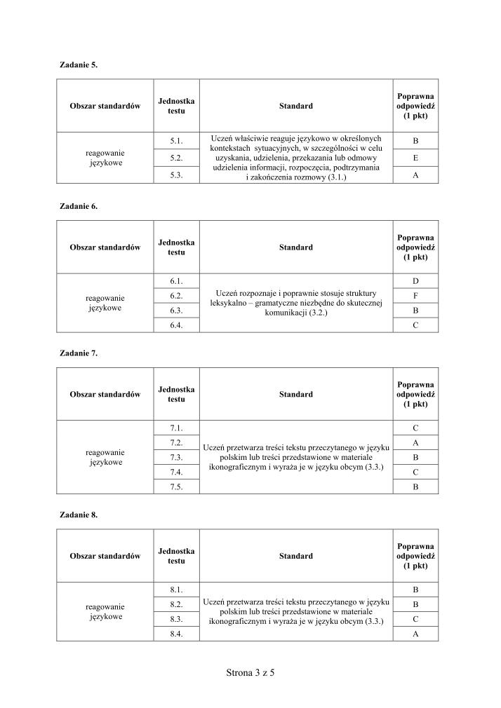 Odpowiedzi-jezyk-hiszpanski-egzamin-gimnazjalny-2009-strona-03
