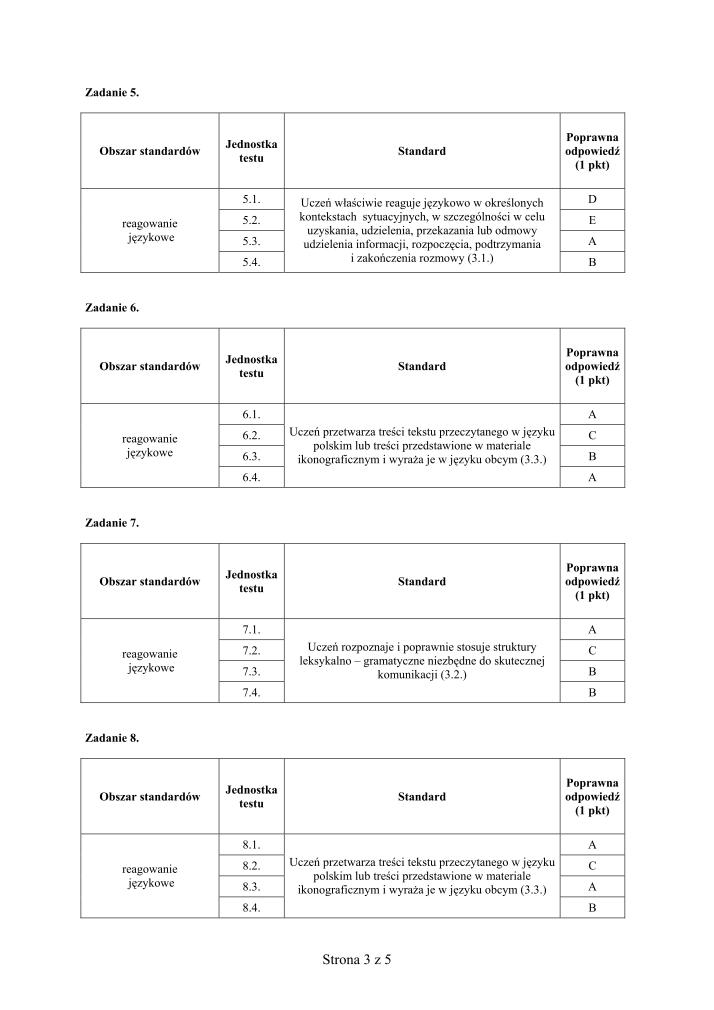 Odpowiedzi-jezyk-niemiecki-egzamin-gimnazjalny-2009-strona-03