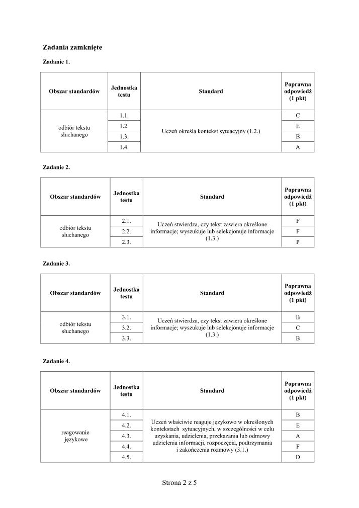 Odpowiedzi-jezyk-rosyjski-egzamin-gimnazjalny-2009-strona-02